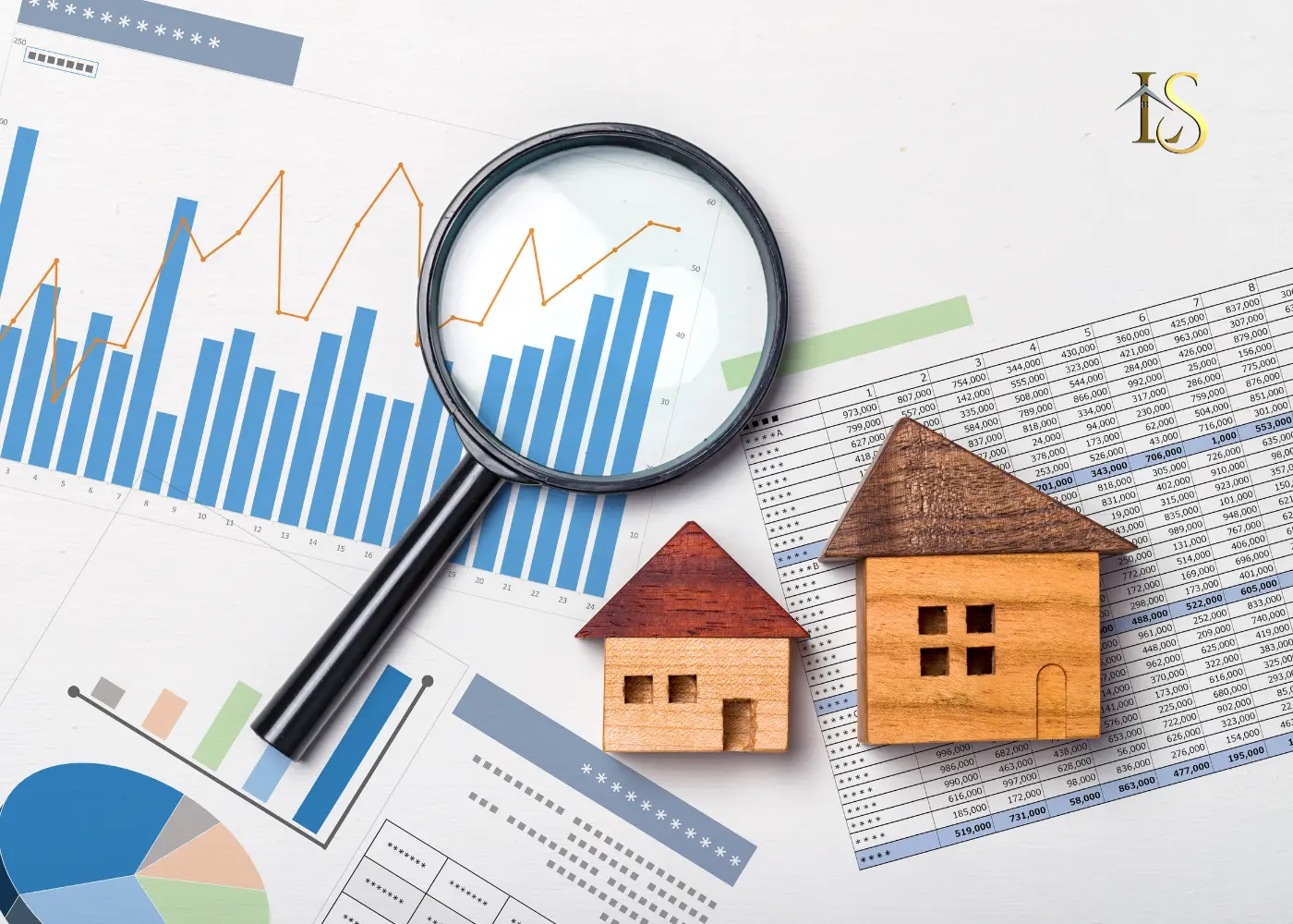 global real estate investing calculations and factors