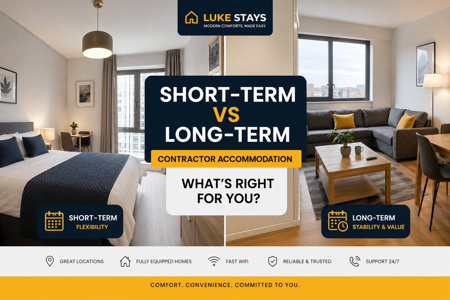 Short-Term vs Long-Term Contractor Accommodation: What’s Right for You?