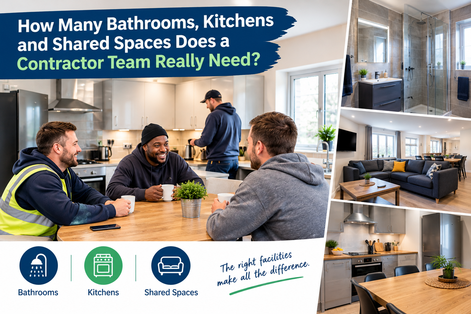 How Many Bathrooms, Kitchens and Shared Spaces Does a Contractor Team Really Need?